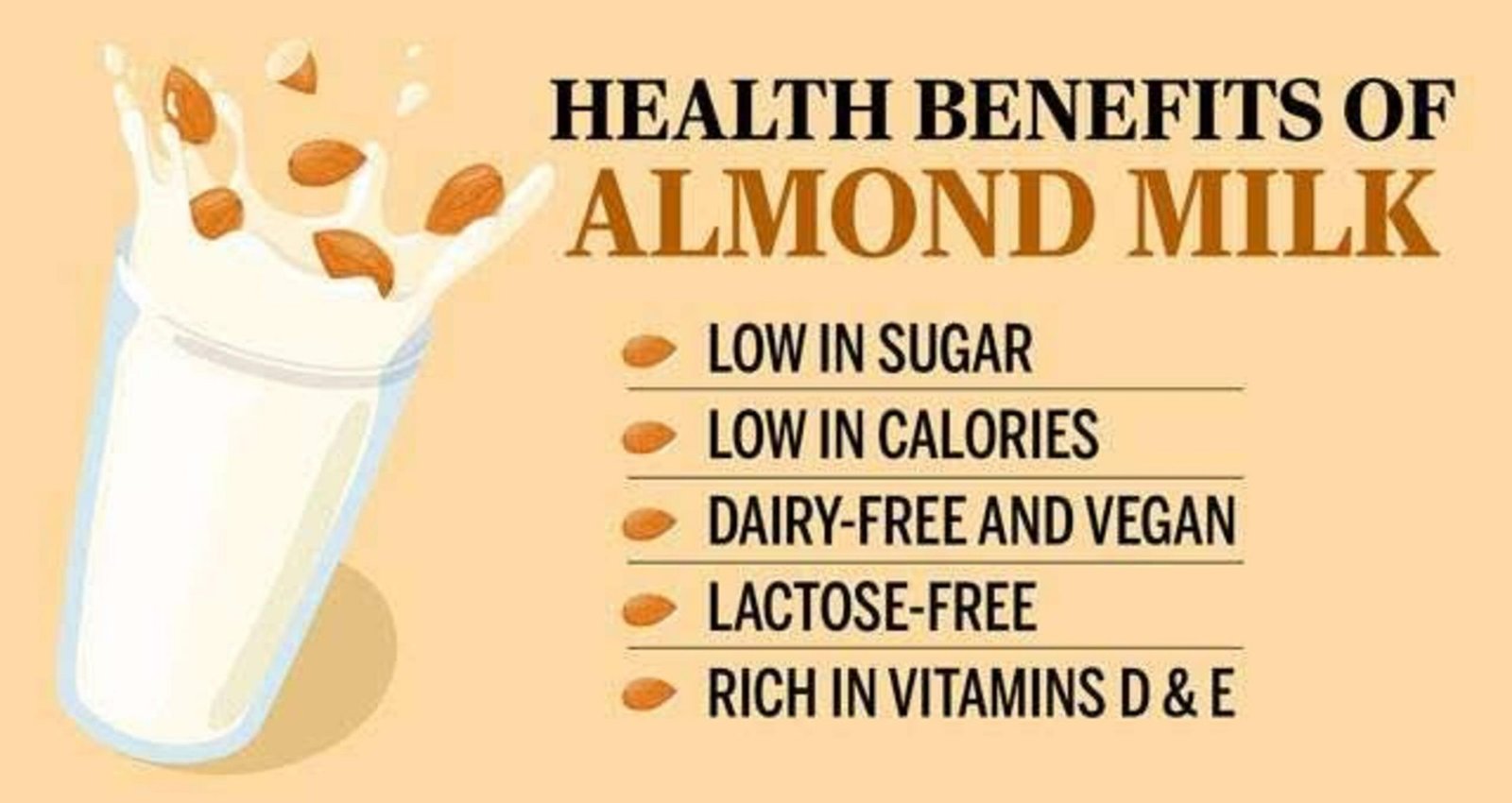 Almond milk