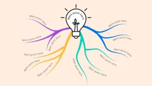 Affect of sugar on mind