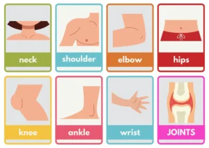 Affect of sugar on joints