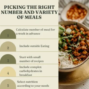 Picking the Right Number and Variety of Meals